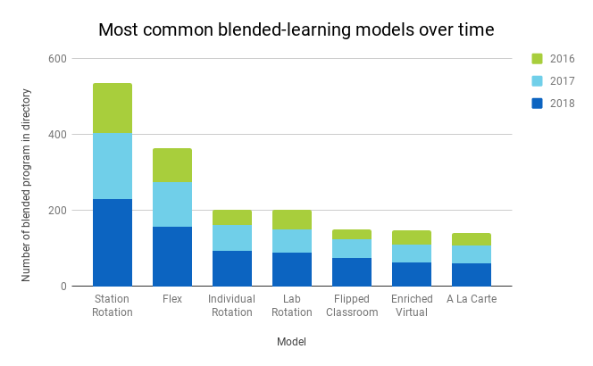 chart (1)