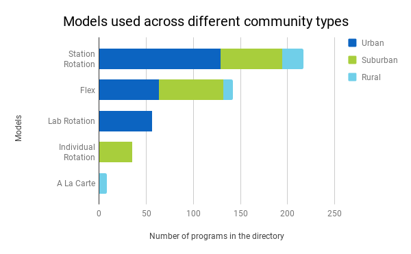 chart (2)