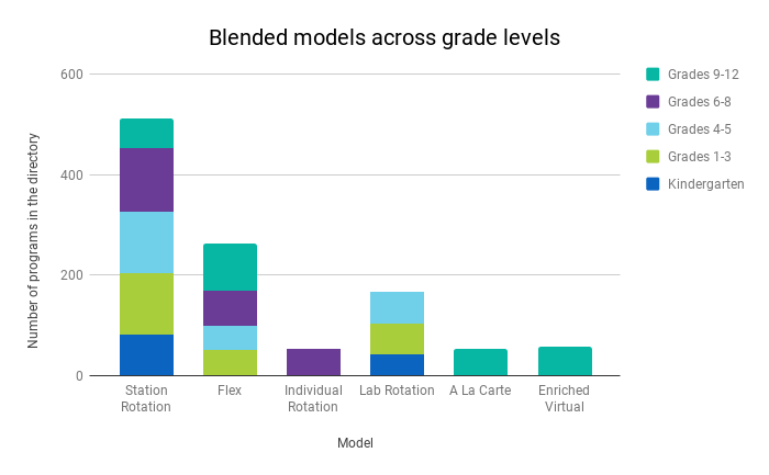 chart (3)